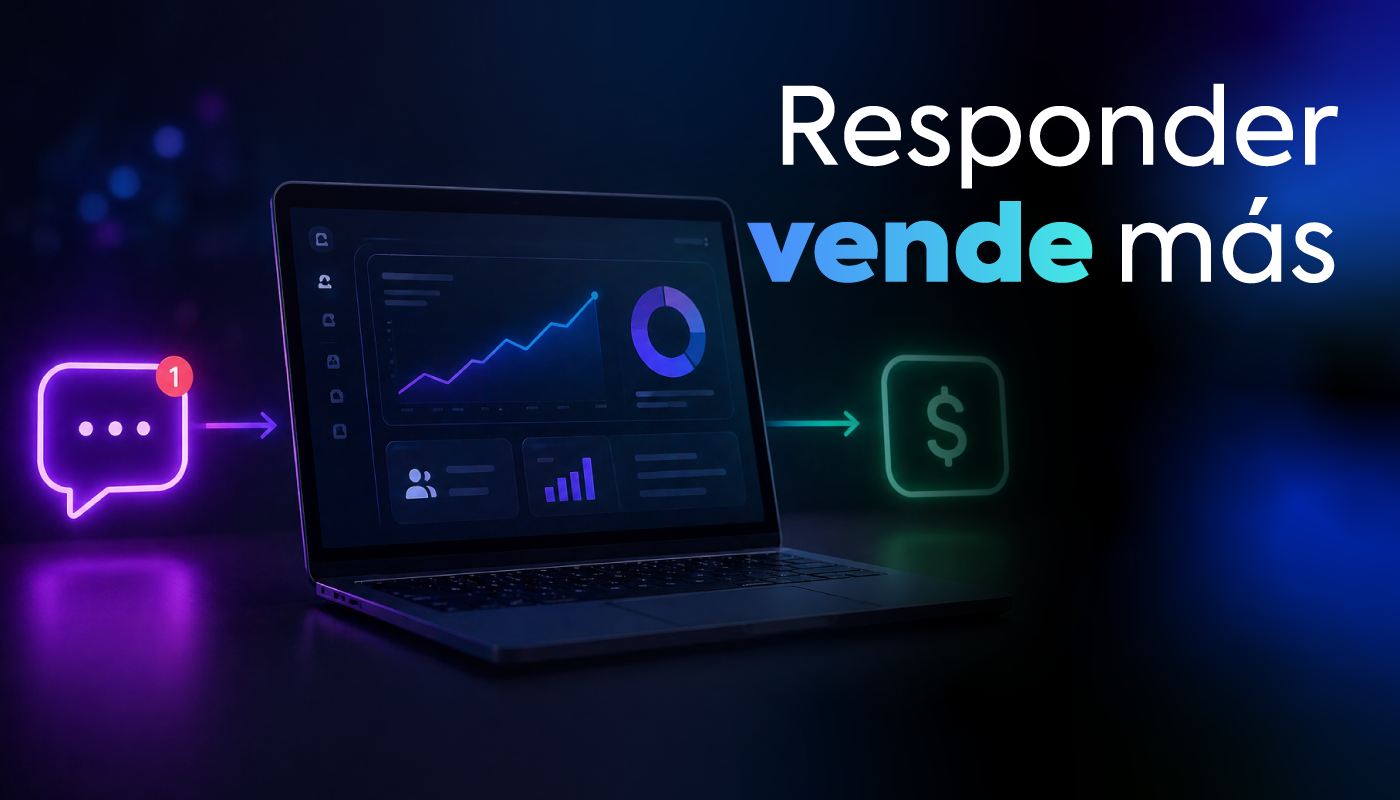 CRM con métricas de ventas y automatización de respuestas que aumentan ingresos.
